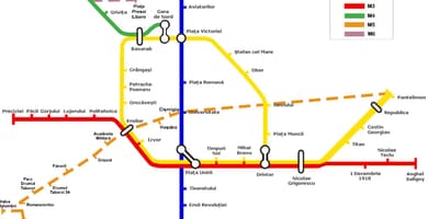 U-Bahn-Karte Bukarest, Rumänien